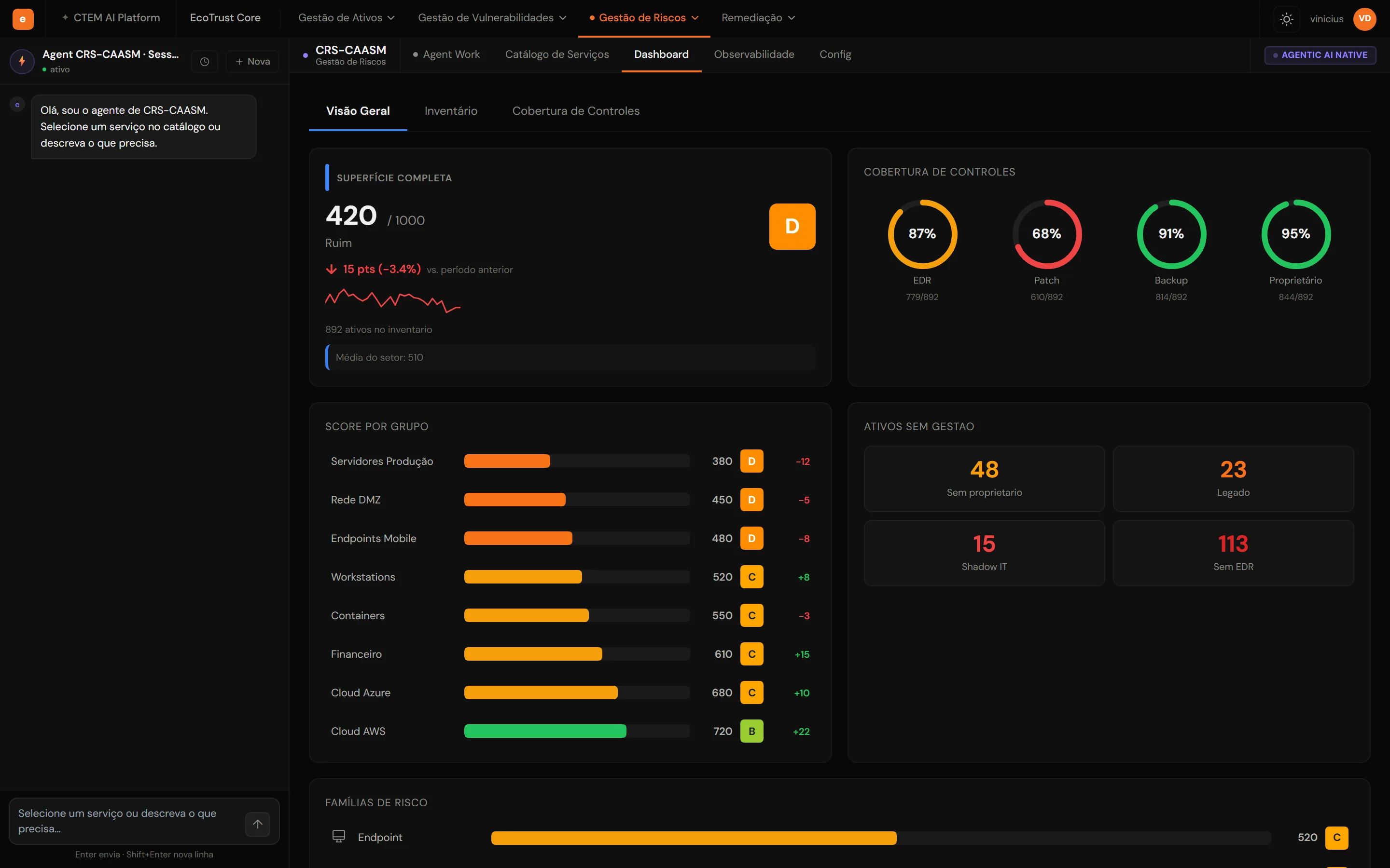 CRS CAASM Dashboard